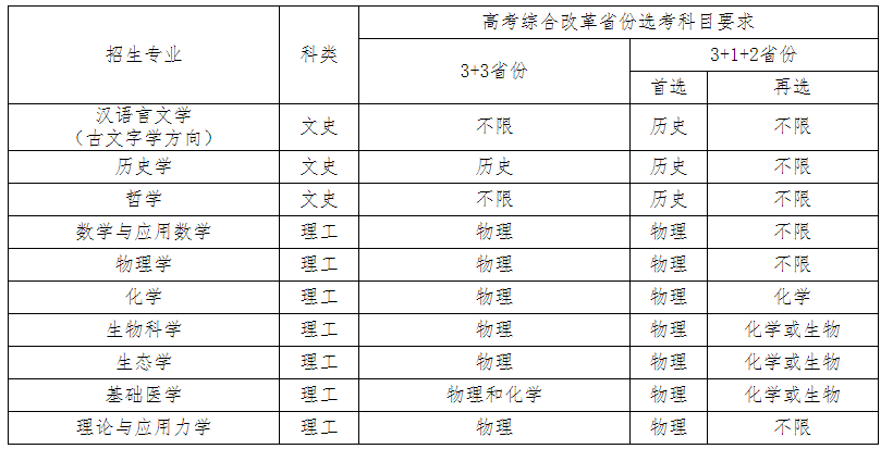 1681180449944795.png $G$XUAGFQ32Z{G`4JI3V(%3.png