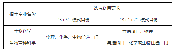 1681180753321208.png I84PSJUDSBBQL[OMPLOW38S.png