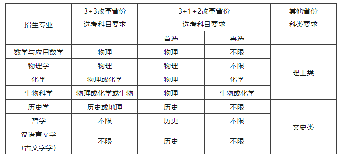 1681180881883961.png G`O4Z(Y2SWR1FYUNRN%TY0P.png