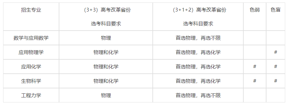 1681181853241683.png 1681181853241683.png