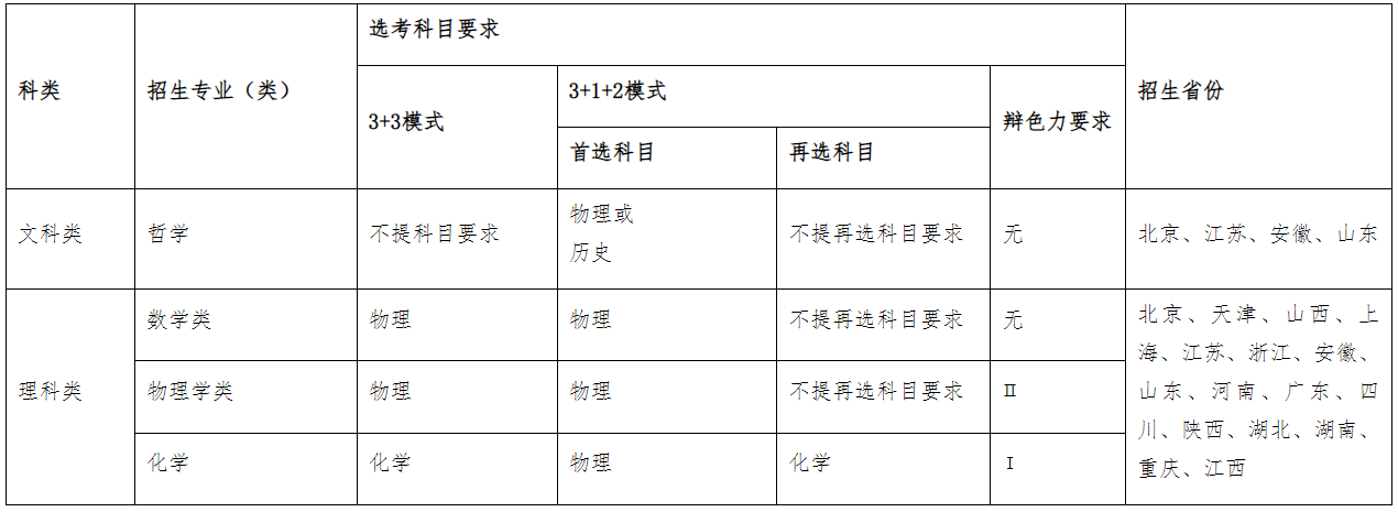 1681351467632015.png 1681351467632015.png